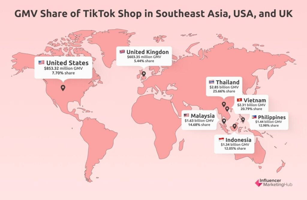 TikTok Shop美区开放新类目；TikTok推出管理主题功能