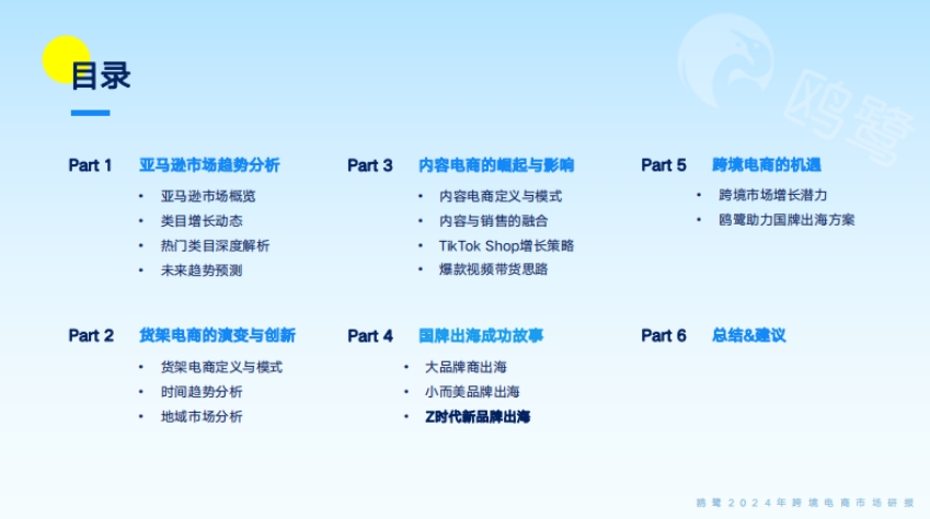 2024跨境电商洞察白皮书-3