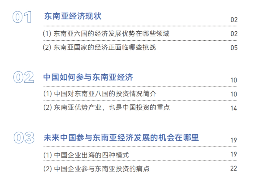 2024年出海东南亚研究报告-2