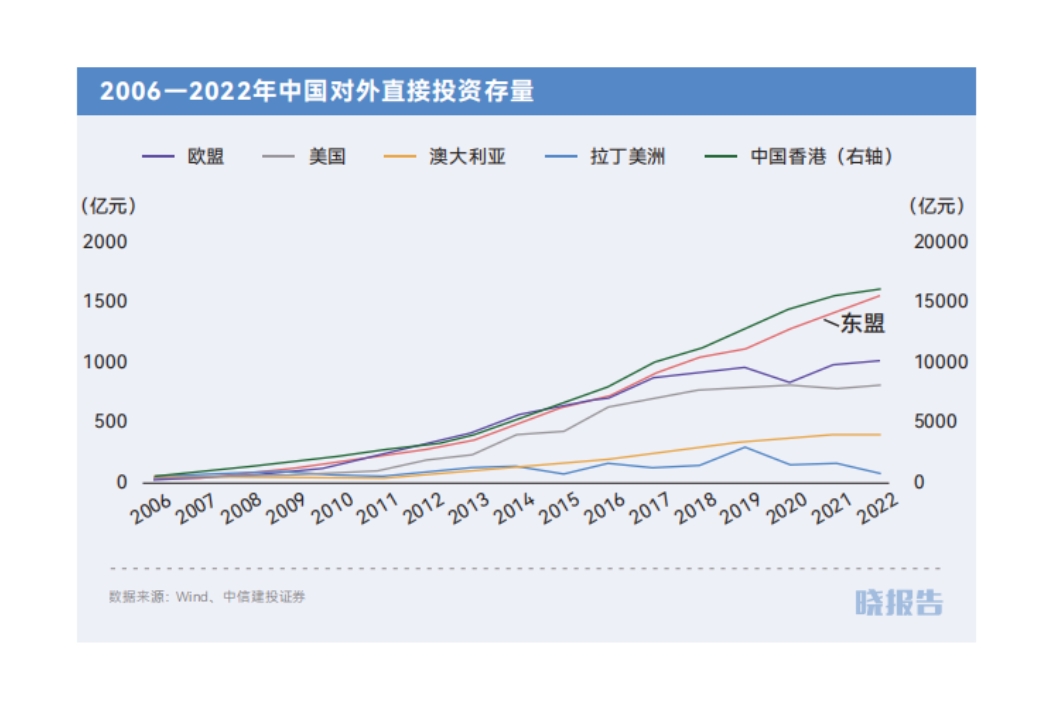 2024年出海东南亚研究报告-5