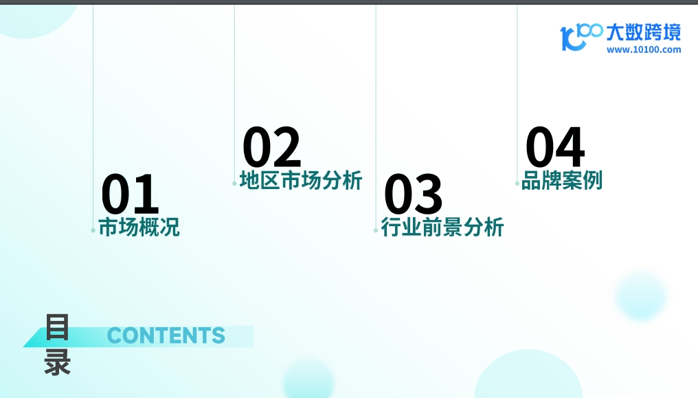 2024空气净化器品类出海研究报告-3