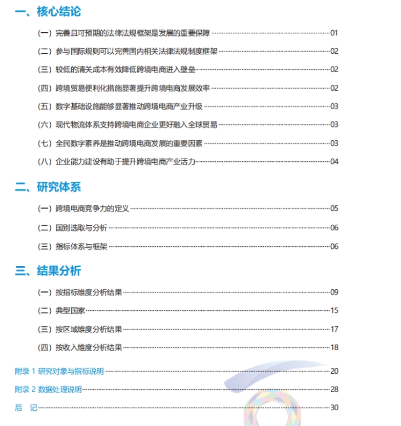 2024年跨境电商竞争力研究报告-国别维度-3