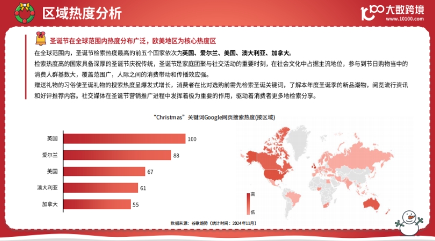 2024圣诞节海外消费市场洞悉报告-5