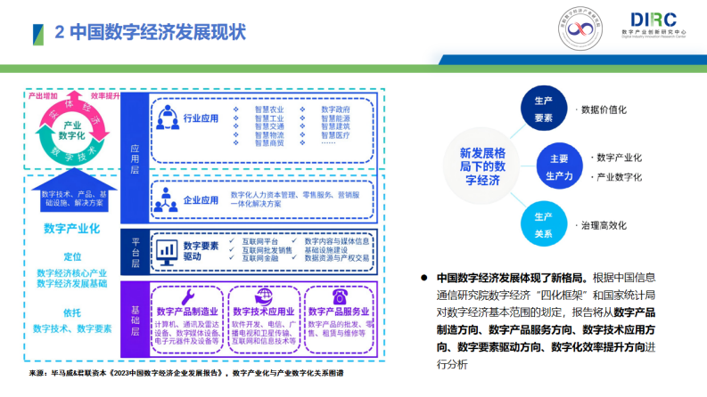 2024中国数字经济企业出海发展报告-1