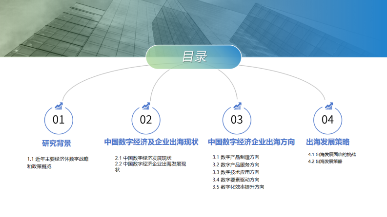 2024中国数字经济企业出海发展报告-4