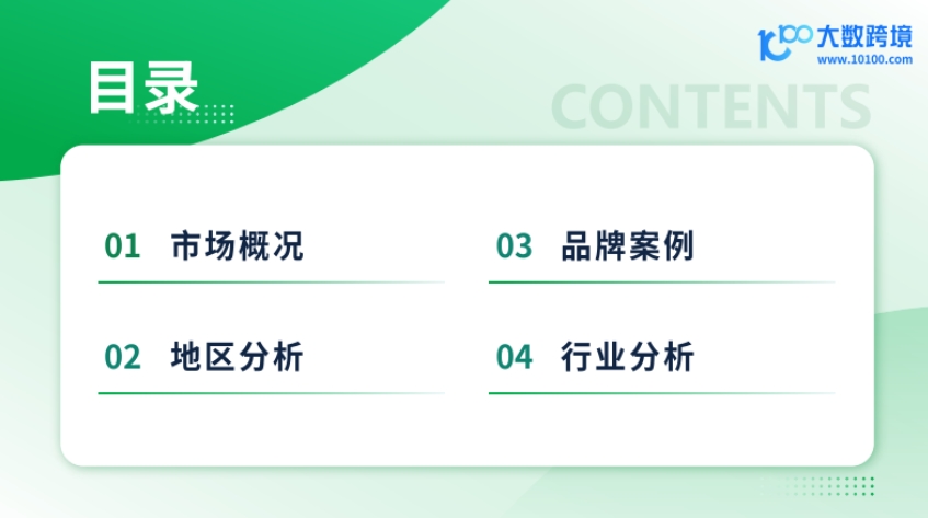 2025年便携储能电源出海研究报告-3