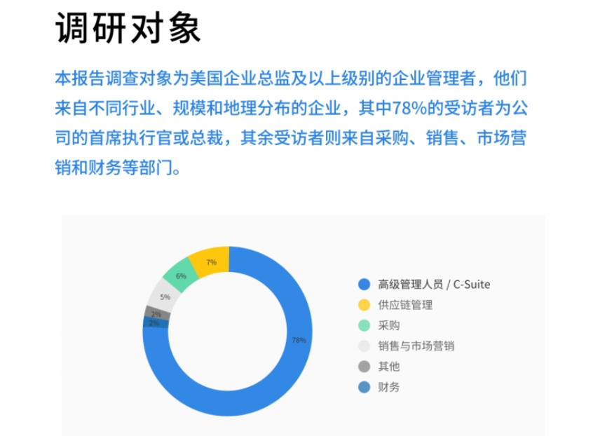 海外企业对中国供应商采购决策调研报告-5