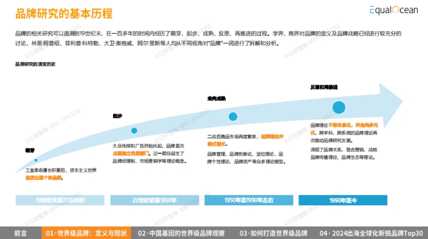 2024中国出海企业品牌战略报告-4