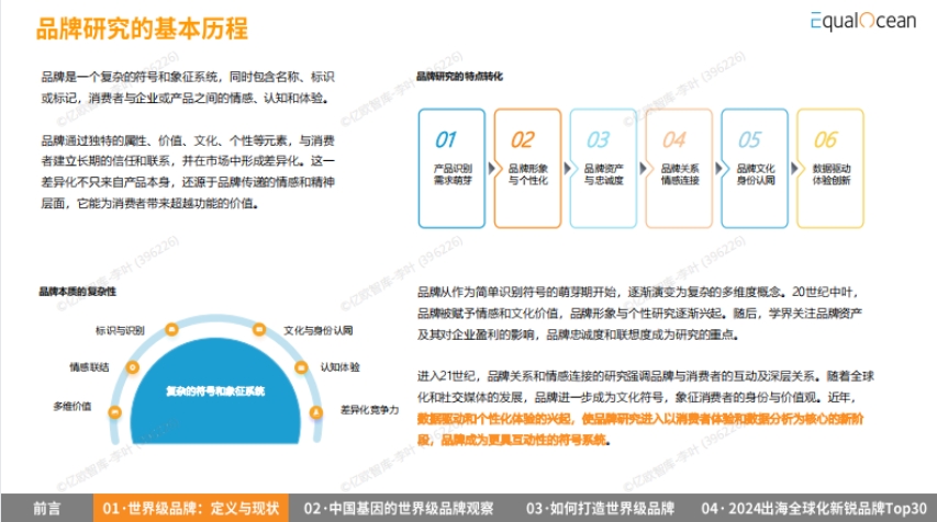 2024中国出海企业品牌战略报告-5