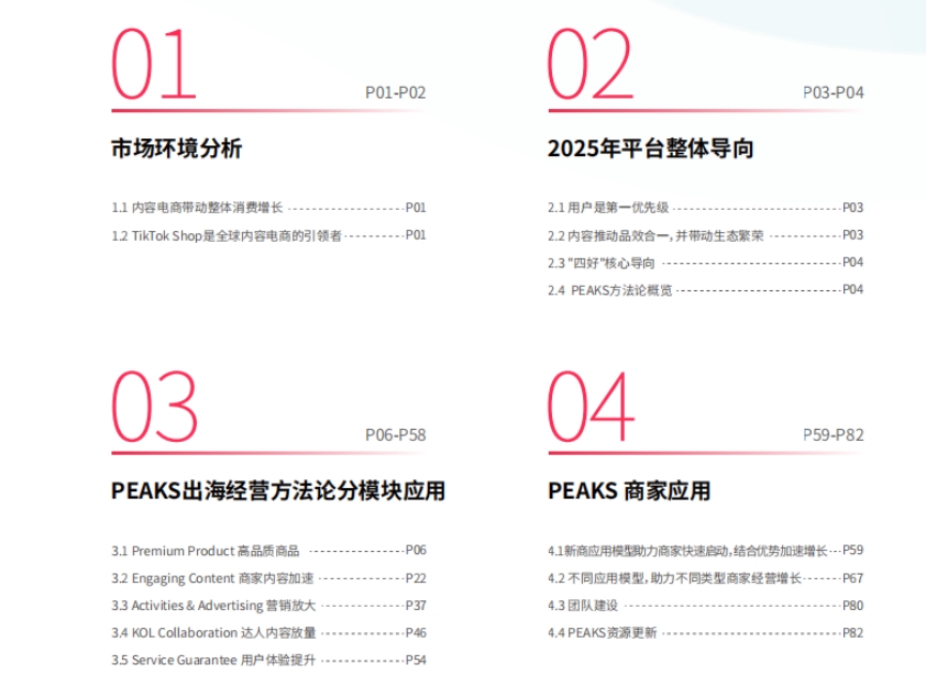 2025年美区跨境POP PEAKS出海经营方法论白皮书-2