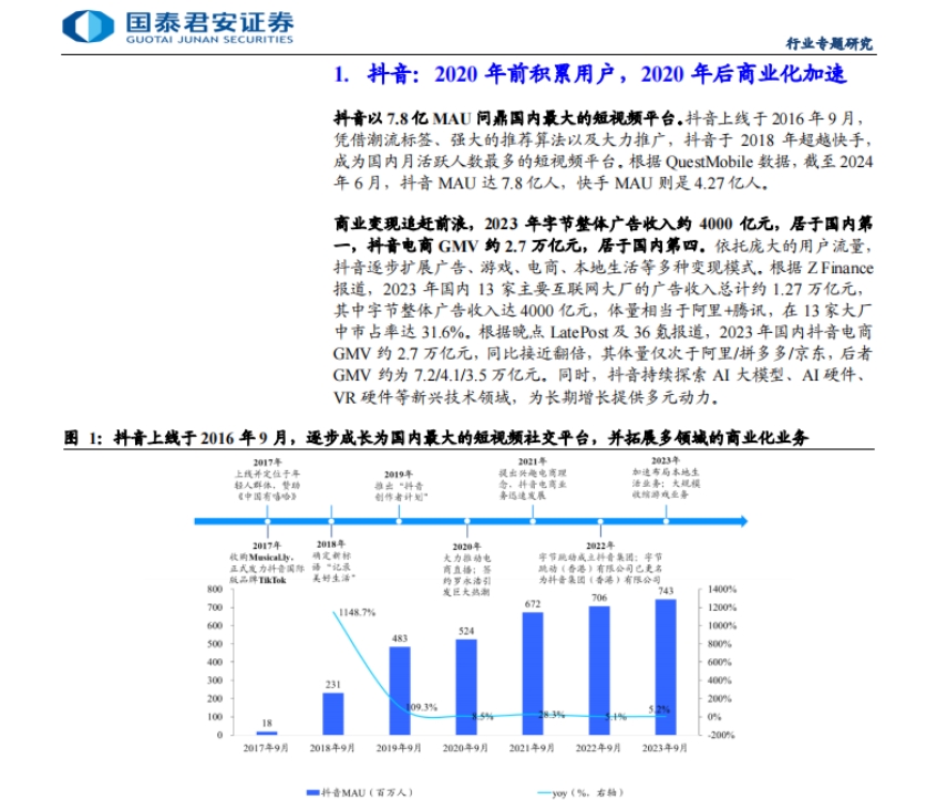 2024年TikTok万亿市场分析报告-4